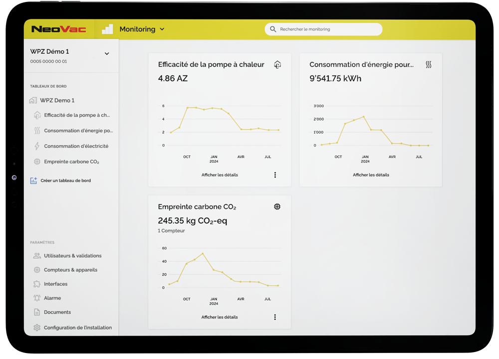  «NeoVac Monitoring Pro»  | © NeoVac