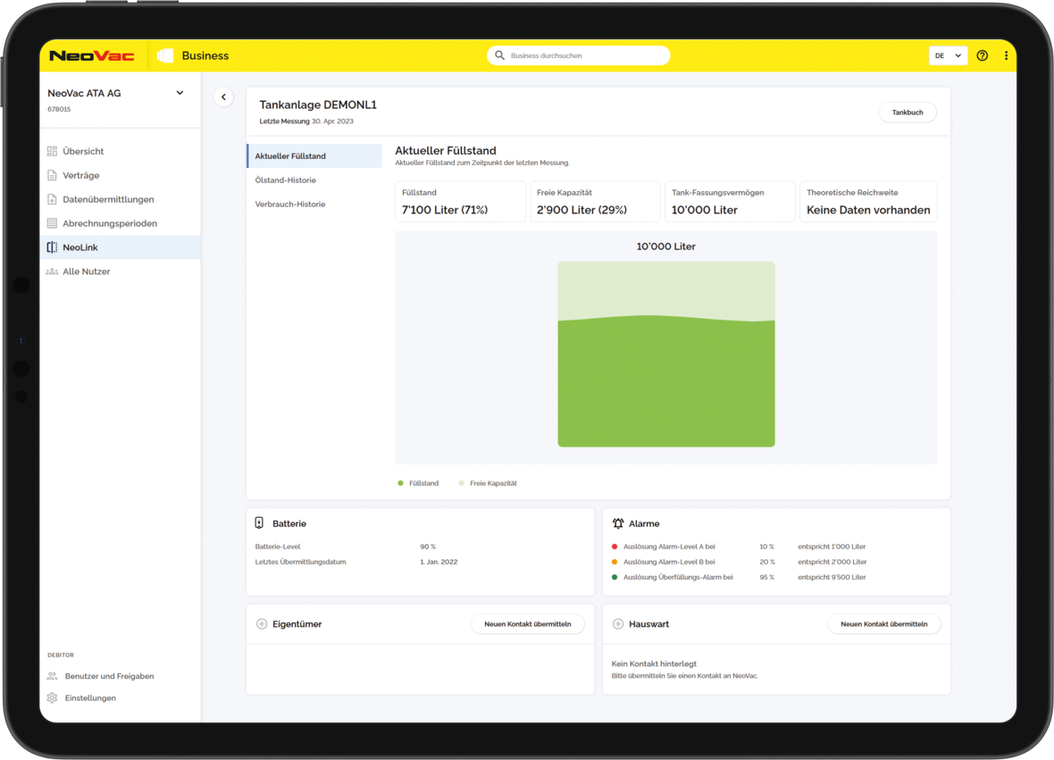 Füllstandsübersicht aller Tankanlagen | © NeoVac